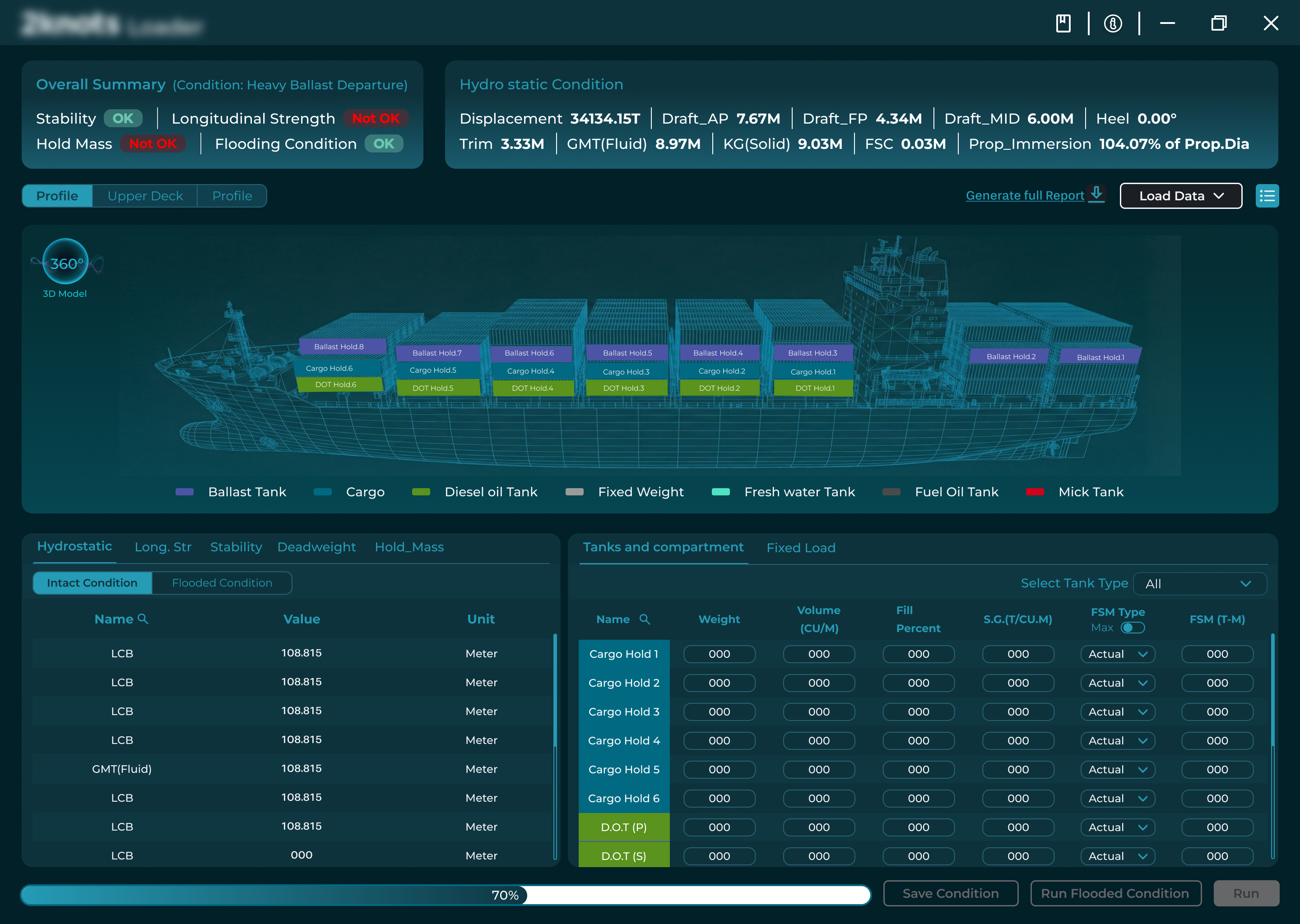 Saving Condition - Full Operations View